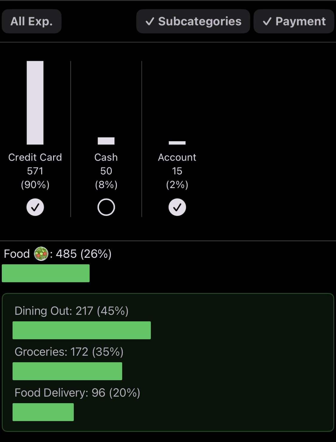 Money Keeper app “Payment Method Filter” feature