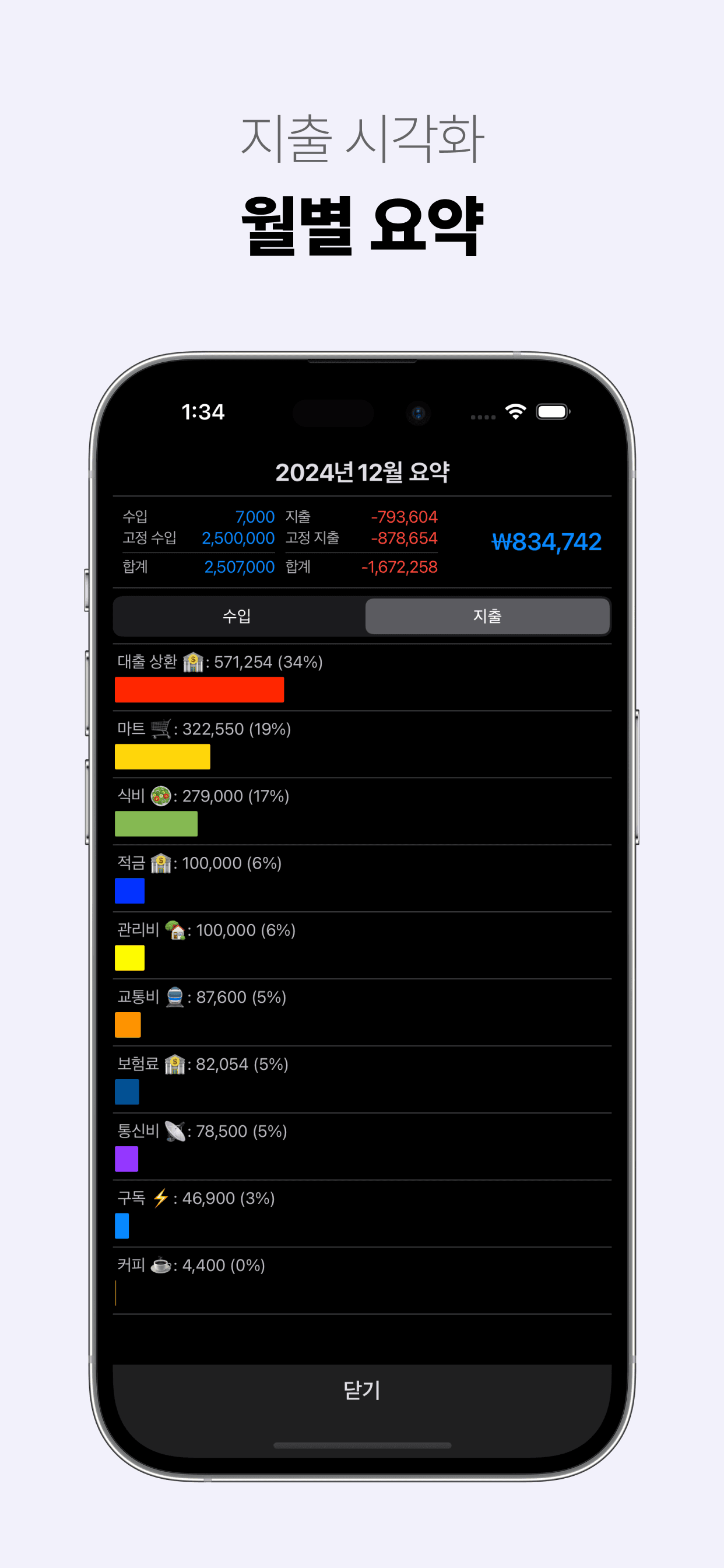지출 시각화. 월별 요약. - 아이폰, 아이패드, 맥 앱 '윤슬 가계부'
